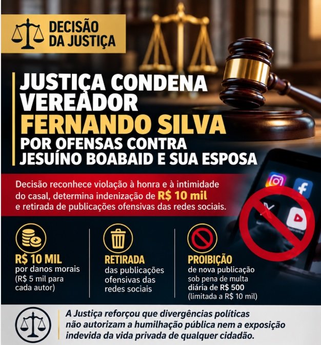 JUSTIÇA CONDENA VEREADOR FERNANDO SILVA POR OFENSAS CONTRA JESUÍNO BOABAID E SUA ESPOSA